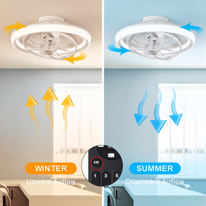 Ventilateur de plafond industriel à moteur DC avec lumière LED, télécommande, lampe en plastique - Fonctionnement silencieux, refroidissement de l'air - Product Image 3