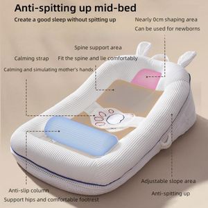 Almohada Inclinada Segura y Cómoda para Cuna de Bebé, para Prevenir Vómitos y Reflujo de Leche - Product Image 4