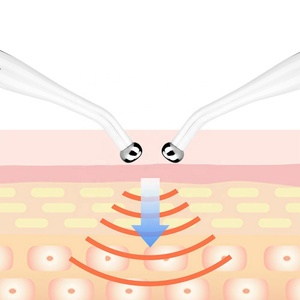 Mini Masajeador de Ojos 2 en 1, Pluma Antienvejecimiento, Parche para Aliviar Arrugas, Microcorriente, Iones Negativos, Dispositivo de Cuidado Ocular - Product Image 5