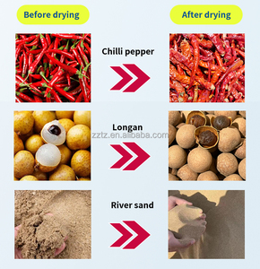 เครื่องอบแห้งแบบดรัมหมุนอัตโนมัติกำลังสูงสแตนเลสกำลังการผลิต500กก. มอเตอร์ผลิตภาพสูง - Product Image 5