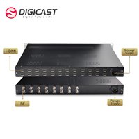 Modulador multicanal HD IP a DVB-C ISDB-T DVB-T RF 1080P 60fps de 8, 12, 16, 24 canales con H.264/H.265 opcional