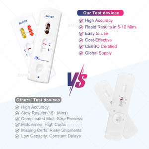 Kit de Prueba Rápida Combinada de Antígeno (Ag) y Anticuerpos (Ab) para el Virus del Moquillo Canino y el <span class=keywords><strong>Adenovirus</strong></span> (Cdv Cav) para Hospitales/Clínicas Veterinarias - Product Image 4