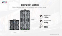 Écran LED étanche HD P2.6 P2.9 P3.91 mur LED mobile mur vidéo LED location scène écran LED intérieur extérieur affichage LED