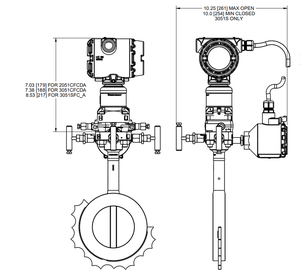 Medidor de Flujo de Placa de Orificio Compacto Inteligente Rosemount-3051SFC de 4-20 mA Original Emerson - Product Image 3
