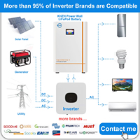 Batería de Litio LiFePO4 Compacta de 16 kWh para Montaje en Pared, 5 kWh, 10 kWh, 51.2 V, 300 Ah, Almacenamiento de Energía Doméstica, Stock en la UE