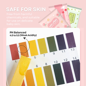 Salviettine Umidificate per Neonati e <span class=keywords><strong>Bambini</strong></span>, 64 Pezzi, Portatili da Viaggio, Senza Alcool e Profumo - Product Image 3