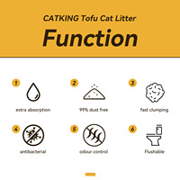 Litière pour chat en tofu ODM/OEM la plus vendue, excellente absorption d'eau, bonne désodorisation, pour les acheteurs en gros de produits pour animaux de compagnie