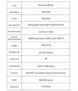 Nouveau capteur de lumière d'urgence Zoom Rechargeable monté sur la tête lumière de pêche de nuit longue endurance Super lumineux phare télescopique - Product Image 2