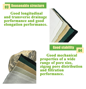Tissu non tissé géotextile 700gsm PET Tissu géotextile pour le contrôle de l'érosion de la base routière et de la <span class=keywords><strong>fondation</strong></span> de l'allée - Product Image 4