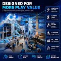 Structure de jeu familiale certifiée CE ASTM avec piscine à balles, toboggan et zones de jeu pour projets de centres de divertissement familial (FEC)