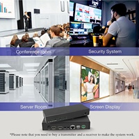 Receptor HDMI 4K 30Hz sobre IP, Conexión Ethernet CAT5e/6, Matriz KVM