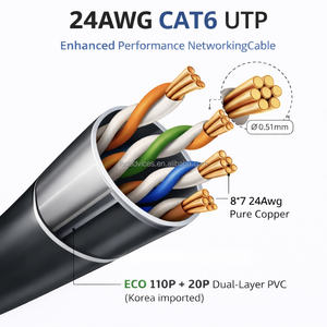 <span class=keywords><strong>สาย</strong></span>เคเบิล Neutrik-EtherCon 50 เมตร แบบยืดหยุ่นพิเศษ CAT6 UTP LAN สำหรับระบบควบคุมจอแสดงผล LED ผนัง รองรับเครือข่าย Gigabit ที่เสถียร - Product Image 2