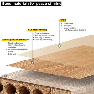 Puertas contemporáneas de madera gris, construcción duradera de MDF con tratamiento superficial impermeable - Product Image 5