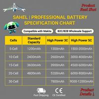 Paket Baterai Lithium Ion 21 V Usb C dan Usb A 5 Ah 10 Ah 15 Ah Power Bank dengan Indikator Level Pengisian Daya, Cocok untuk Garasi, Bengkel, Mobil, dan Rumah