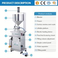 Machine de remplissage manuelle à piston GY pour liquides (miel, jus, huile, eau, savon) avec tête simple ou double pour bouteilles et flacons