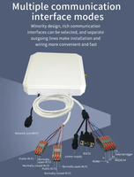 Kit de développement SDK industriel en plastique massif avec lecteur-graveur RFID UHF intégré pour système de stationnement automobile et mur fixe d'entrepôt