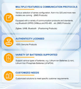 Sensor de desplazamiento magnetoestrictivo de RPM, tipo deslizante, carrera de cilindro hidráulico, Sensor de desplazamiento de alta precisión - Product Image 6