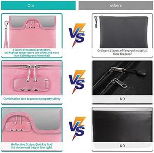 CUSTOM 8-Layer Fireproof Money Pouch Waterproof Document Bag with Lock for Travel Filing - Product Image 2