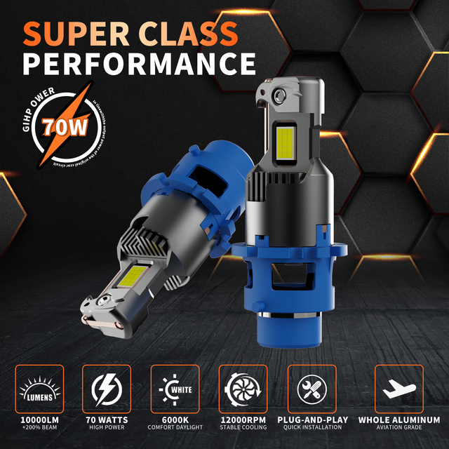 2025 THHowie Mini D4S HID Xenon Car Lights Canbus 9380 CSP CHIPS 70W 10000LM 6500K 12V New Universal Fitment Plug&Play