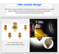 FILAMENT GRATUIT Impression-Rite CoLiDo X5060 3D grande imprimante imprimante 3D grand format avec deux têtes