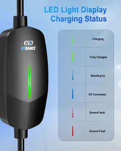 Custom Usa Ac Draagbare Ev Oplader J1772 Plug 16a Ip65 Ev Stapel Goedkope Goede Prijs Powerbank Type 1 China Auto Oplaadstations