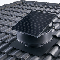 Extracteur de chaleur de toit solaire/électrique de haute qualité, entraîné par un moteur CC sans balais 25~60W, ventilateurs axiaux OEM