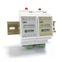 Heyuan 433MHz Módulo LoRa RS485 Malla inalámbrica 2km Transferencia DE DATOS Sistema de control IoT de largo alcance Redes de comunicación RF