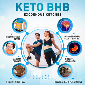 OEM Active Slim Capsules Keto BHB Suplemento de cetonas para hombres y mujeres Apoya el metabolismo Producto de belleza para adultos - Product Image 5
