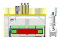 Cellule de découpe au jet d'eau à portique supérieur BBET avec table rotative à dos ouvert et plateforme de travail, pompe IP65 à 6 axes, longue durée de vie