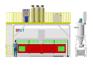 Açık geri döner masa ve çalışma platformu ile BBET havai portal su jeti kesme hücresi - Product Image 3