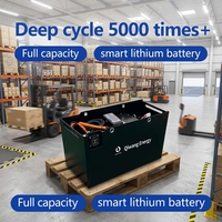Baterai forklift LiFePO4 80V 460Ah, baterai daya traksi industri, baterai lithium-ion untuk peralatan penanganan material OEM.