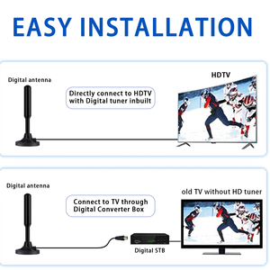 Miễn phí địa phương kênh 25 dBi dài mạnh mẽ tín hiệu di động khuếch đại HDTV 4K 8K 1080p kỹ thuật số trong nhà thanh từ TV Antenna - Product Image 5