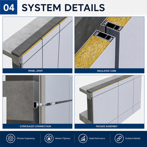 Sistema de Fachada GloStar, Pared <span class=keywords><strong>Exterior</strong></span> de Aluminio, <span class=keywords><strong>Aislamiento</strong></span> Térmico Ignífugo para Hoteles, Oficinas, Centros Comerciales, Edificios de Uso Mixto - Product Image 5
