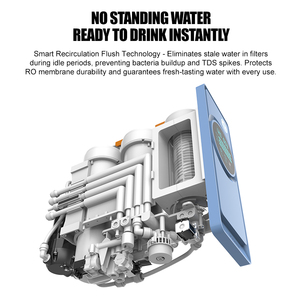 Oem New 1000 GPD 7-giai đoạn tankless nhà ở lọc nước <span class=keywords><strong>RO</strong></span> hệ thống tủ lọc thông minh Bảng điều khiển & thời gian thực TDS giám sát - Product Image 3