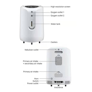 <span class=keywords><strong>Best</strong></span> Verkopende Hoge Kwaliteit Van Draagbare Zuurstofconcentrator Zuurstofconcentrator Met Vernevelaar - Product Image 5