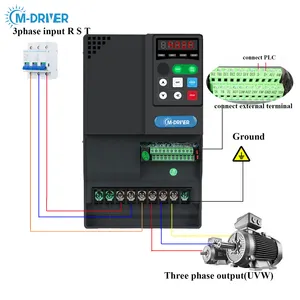 380V VFD invertör 15kw ac değişken frekanslı mekanizma 20hp