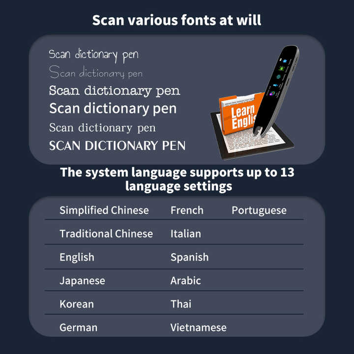 3.69 Inch OEM Smart Translator Learning Machine Scanning Pen Digital Highlighter Translators Spanish Learning Translation Pen