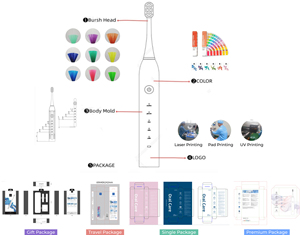 <span class=keywords><strong>Cepillo</strong></span> de <span class=keywords><strong>Dientes</strong></span> Eléctrico Sónico Portátil Inteligente con Pantalla LCD, Vibración y Limpieza Profunda, OEM ODM, Venta Caliente - Product Image 2