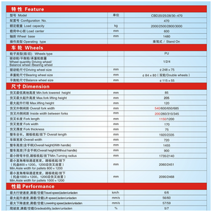 Fábrica Fornecer Diretamente Energia Elétrica Stand-on Tipo Caminhão De Pálete Elétrico com Bom Preço - Product Image 4
