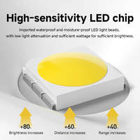 Projecteur carré antidéflagrant à large pression, lampe antidéflagrante LED 50W, IP66, AC 85-250V