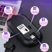 Mouse Gaming Nirkabel 2.4GHz A8 Rechargeable Slim 4D Terbaik, LED Backlit, Tombol Senyap USB, Portabel, Resolusi Tinggi untuk PC