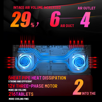 Ordinateur Portable Core I7 14e Génération 16 Go DDR5 Omen Gaming 16,1" QHD 240 Hz RTX4060 512 Go Professionnel