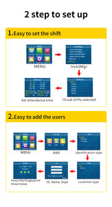 Comet DP100 Rilevatore Presenze Biometrico con Impronta Digitale e Password, Identificazione Utente Multi-Modale, USB Flash Drive - Product Image 6