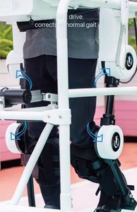 Dispositivo Robótico Exoesquelético Flexible y Ergonómico para Uso Médico/Doméstico, para Ayudar a Caminar/Estarse de Pie - Product Image 4