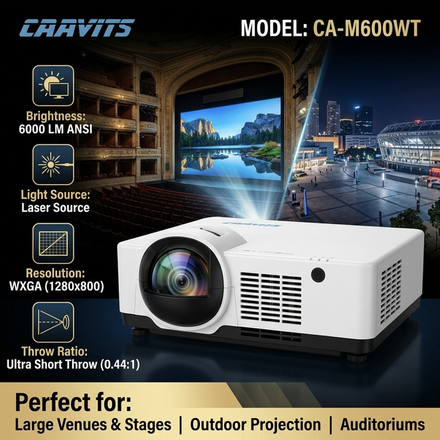 CAAVITS UST Laser Projector 0.44 6000 Lumen WXGA 3LCD Laser Ultra Short Throw Projector for Education Large Venue Projectors