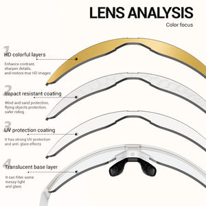 نظارات شمسية رياضية طراز جديد من طراز scvcnطراز جديد رائجة لركوب الدراجات ، تخفيضات كبيرة على جودة جيدة وبأفضل سعر للنظارات الشمسية الرياضية - Product Image 4