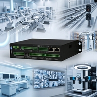 Module EIP EHS-M63B industriel de signal mixte 24DI/16DO/4AI/4AO EtherCAT I/O, analogique PWM, isolé, pour acquisition de données DI DO, Shenzhen