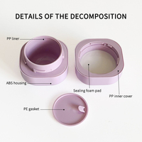 Envase Cosmético de PP, Forma Cúbica con Esquinas Redondeadas, Acabado Brillante, Color Verde Menta, con Tapa, Reciclable, Apto para Alimentos, Venta al Por Mayor Ecológica