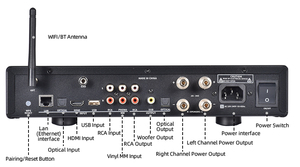 Home Audio Amplifier WiFi BT5.0 Multi-room Playback Out Stereo Smart System Power Multiroom Play Audio Power Amplifier - Product Image 4