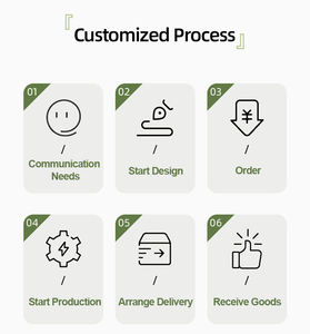 Imanes de <span class=keywords><strong>nevera</strong></span> hechos a medida Imanes de <span class=keywords><strong>nevera</strong></span> 3D Recuerdo de madera ecológico personalizado Foto magnética Imán de <span class=keywords><strong>nevera</strong></span> de madera - Product Image 6